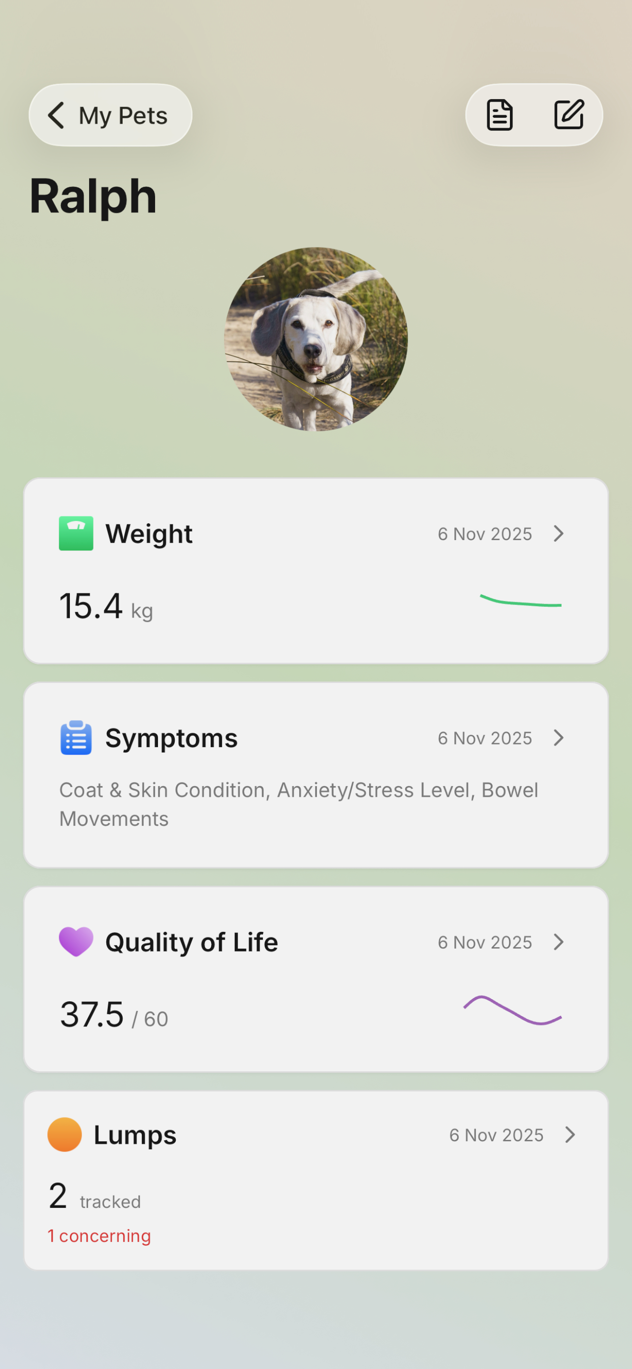 Ralph - Pet Wellbeing Hub screenshot 1